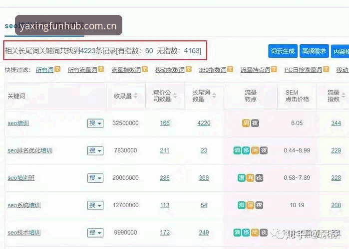 亚星娱乐苹果手机版下载的3个关键判断：数据告诉你为什么不用走弯路